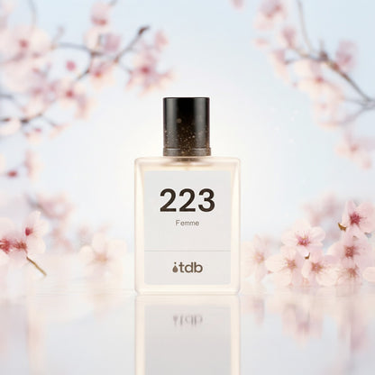 223 parfum ambré de Grasse pour bougies fondants et diffuseurs