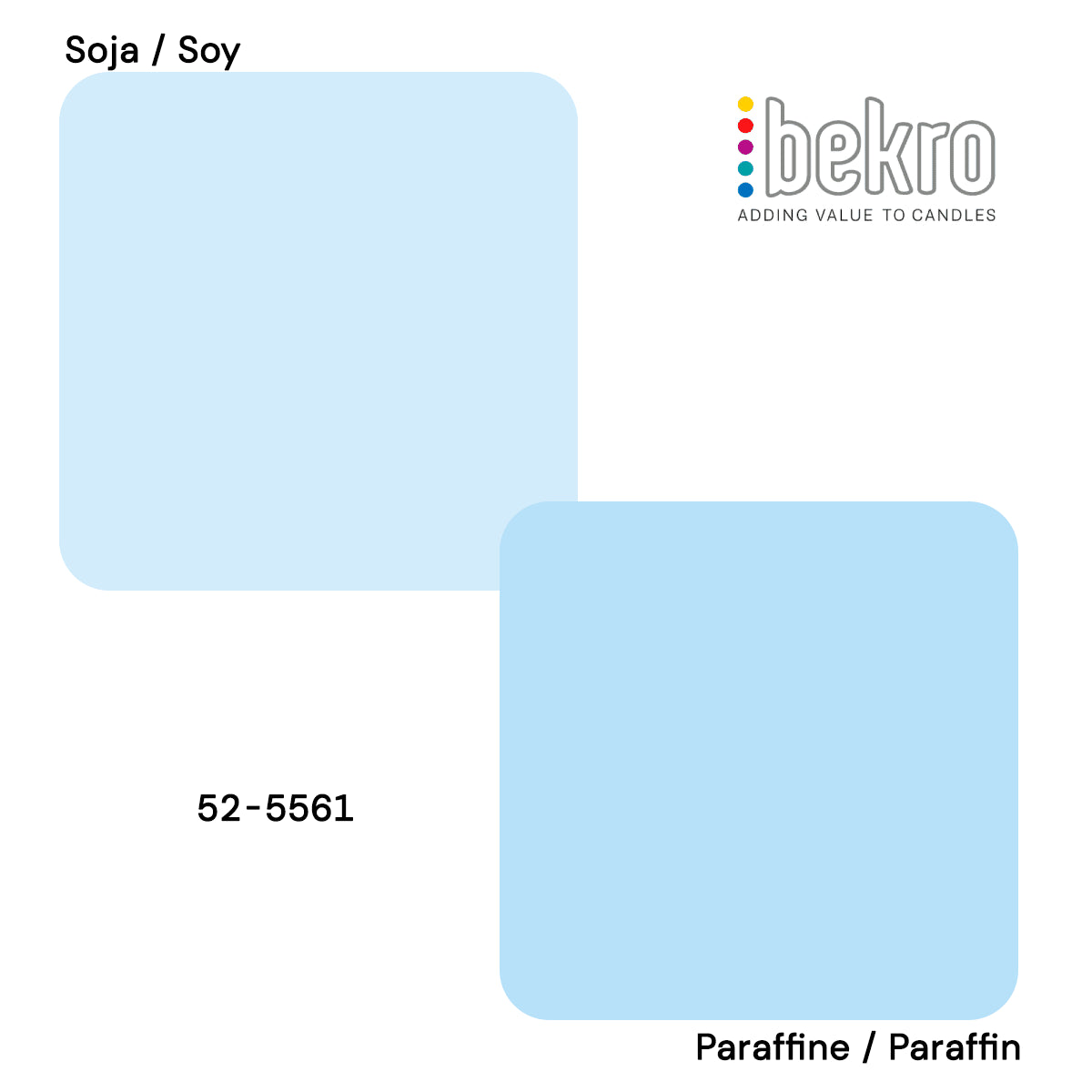 Tinte azul claro para velas colorante para cera de vela fondants artesanal Terre de Bougies