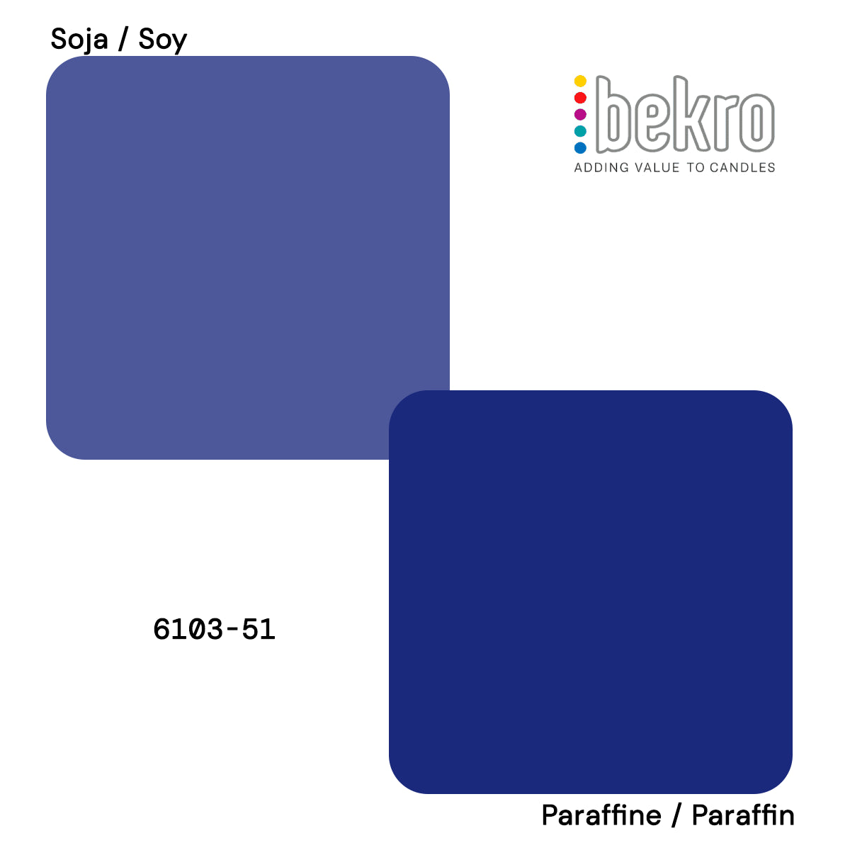 Dark Blue Candle Dye colorant for candle wax coloring wax melts handmade Terre de Bougies