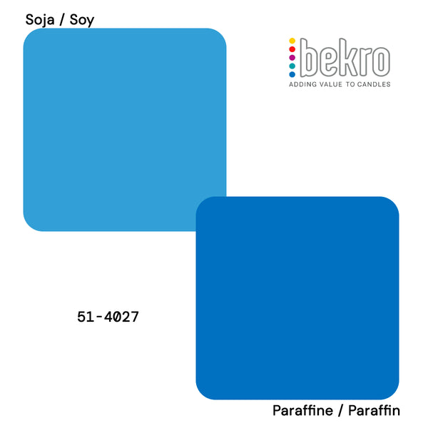 Colorant Bleu pour bougies colorant pour cire bougie coloration fondant artisanal Terre de Bougies