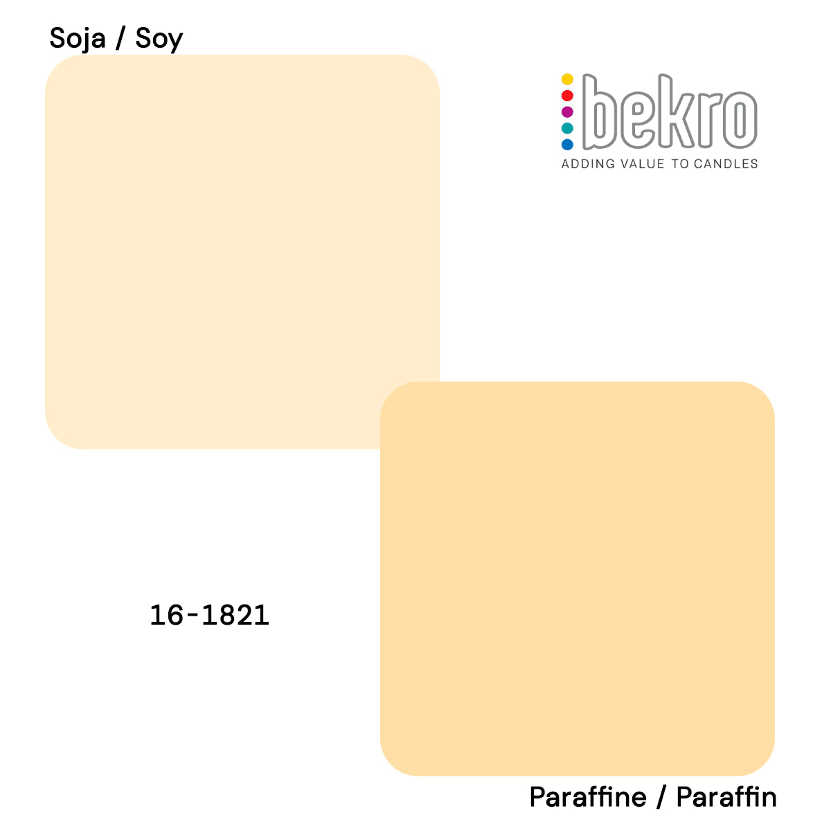 Colorant Crème pour bougies colorant pour cire bougie coloration fondant artisanal Terre de Bougies