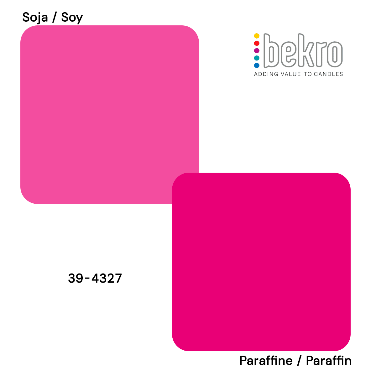 Fuchsia Candle Dye colorant for candle wax coloring wax melts handmade Terre de Bougies