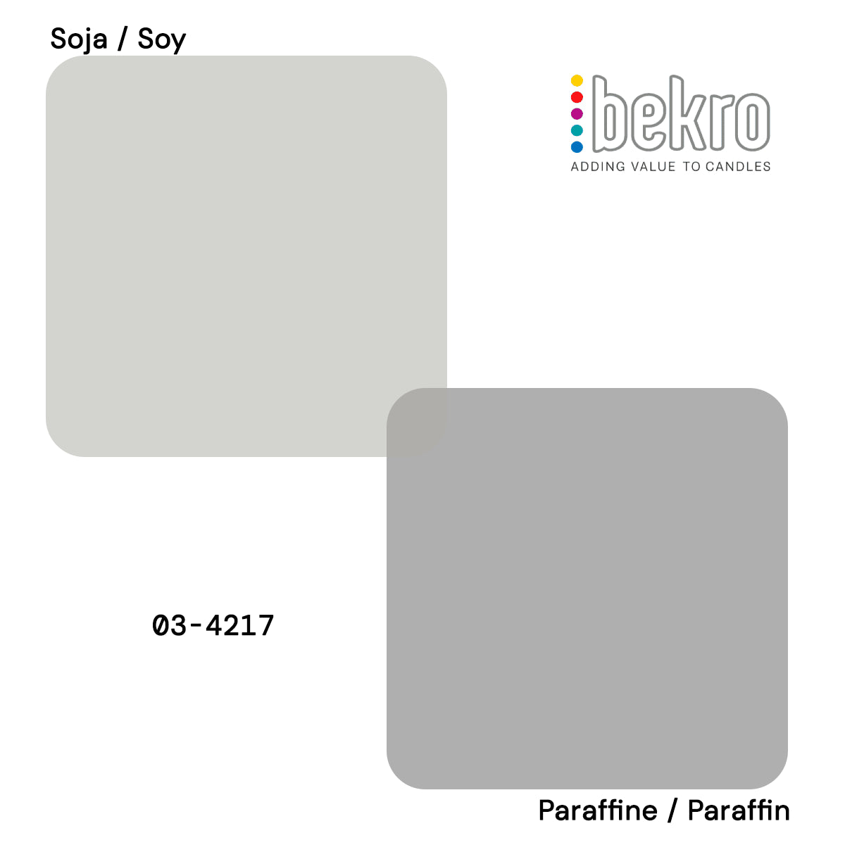 Gray Candle Dye colorant for candle wax coloring wax melts handmade Terre de Bougies