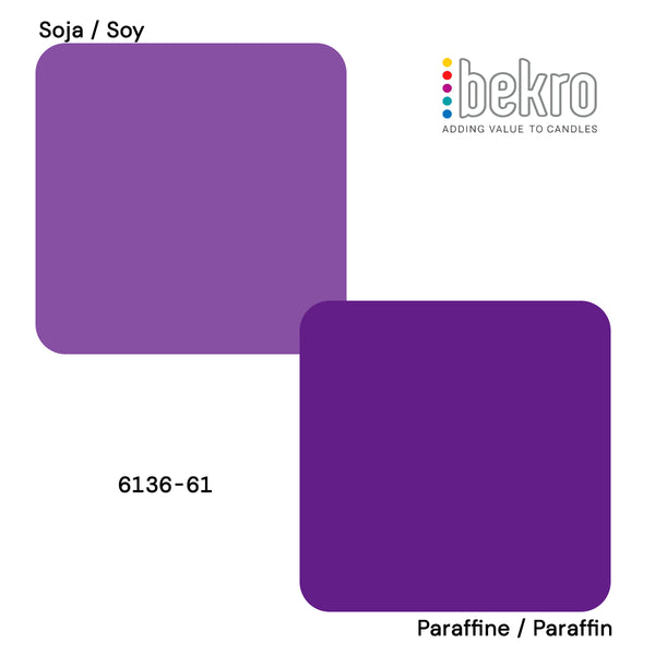Colorant Lilas pour bougies colorant pour cire bougie coloration fondant artisanal Terre de Bougies