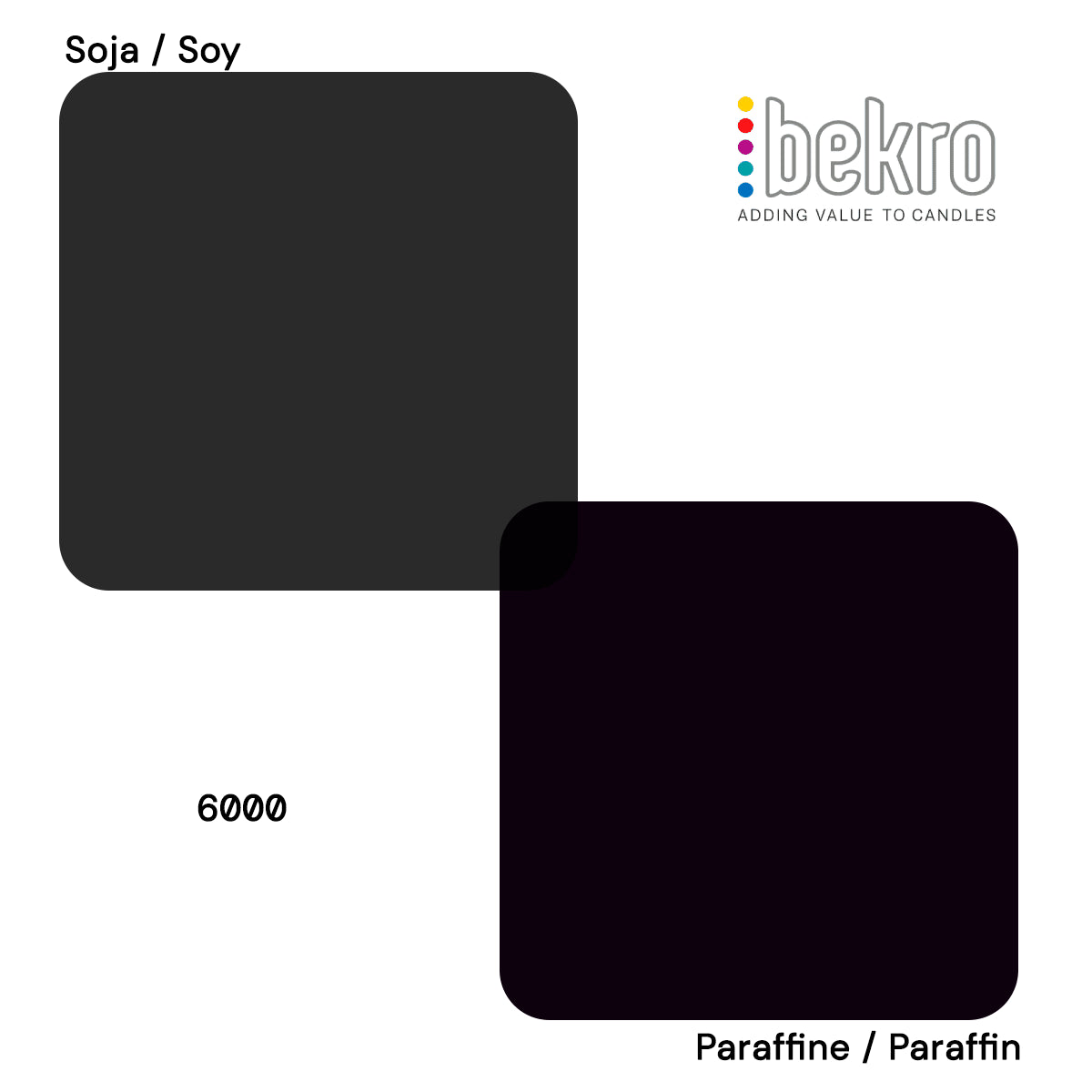 Tintura per candele nera colorante per cera di candela fondants artigianali Terre de Bougies
