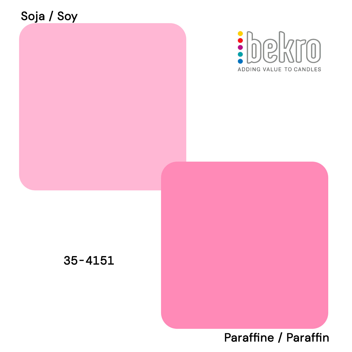 Colorant Rose Clair pour bougies colorant pour cire bougie coloration fondant artisanal Terre de Bougies