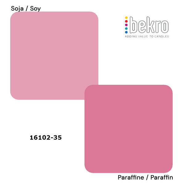 Colorant Rose Fruité pour bougies colorant pour cire bougie coloration fondant artisanal Terre de Bougies