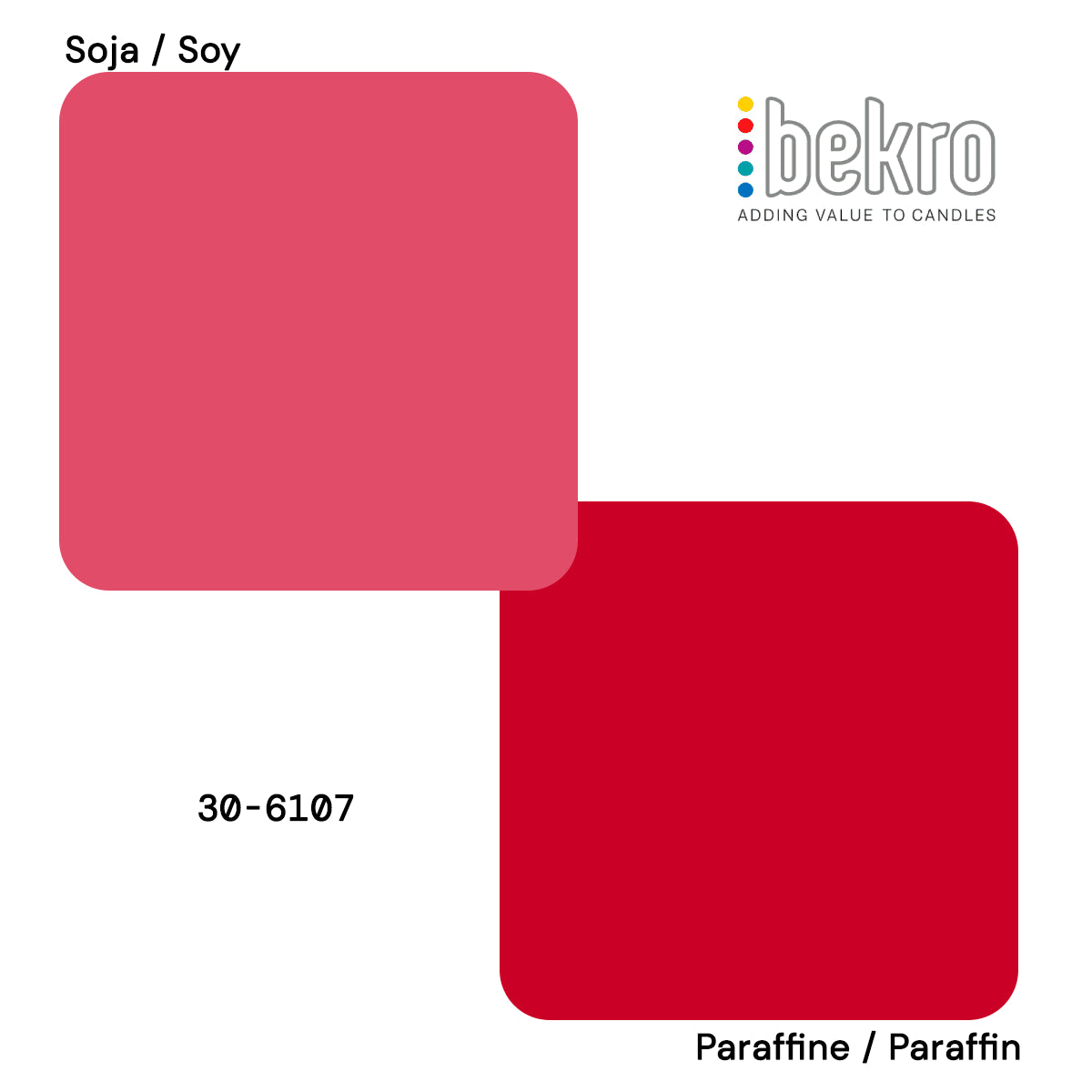 Red Candle Dye colorant for candle wax coloring wax melts handmade Terre de Bougies