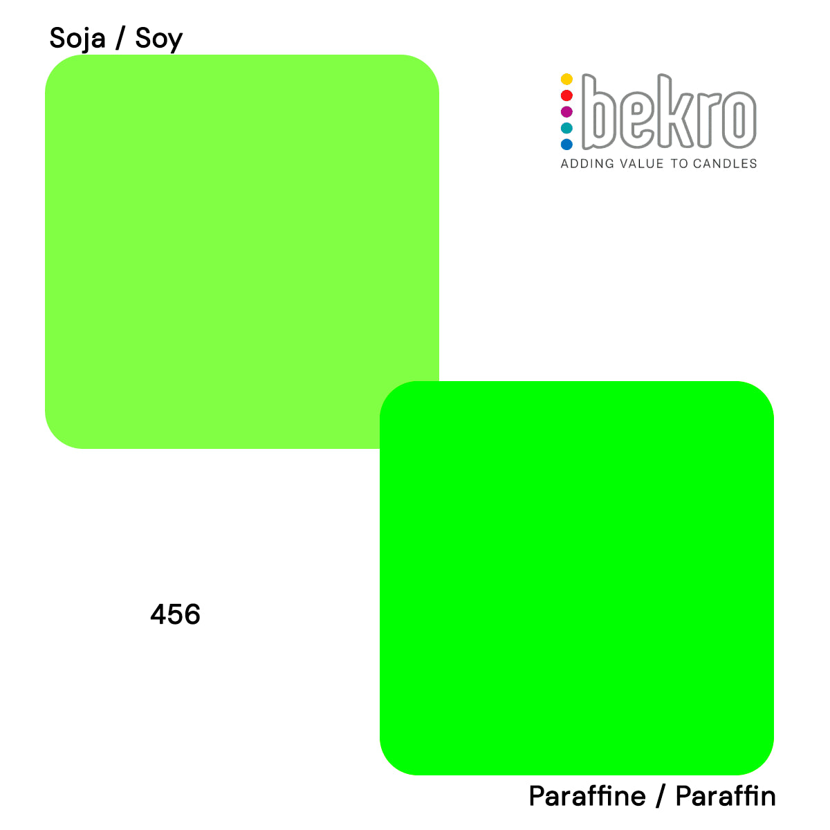 Tinte verde fluorescente para velas colorante para cera de vela fondants artesanal Terre de Bougies