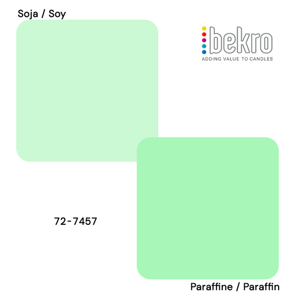 Mint Green Candle Dye colorant for candle wax coloring wax melts handmade Terre de Bougies