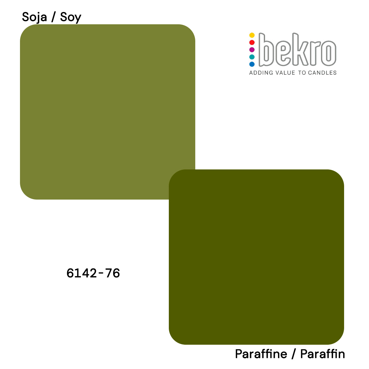 Tinte verde oliva para velas colorante para cera de vela fondants artesanal Terre de Bougies