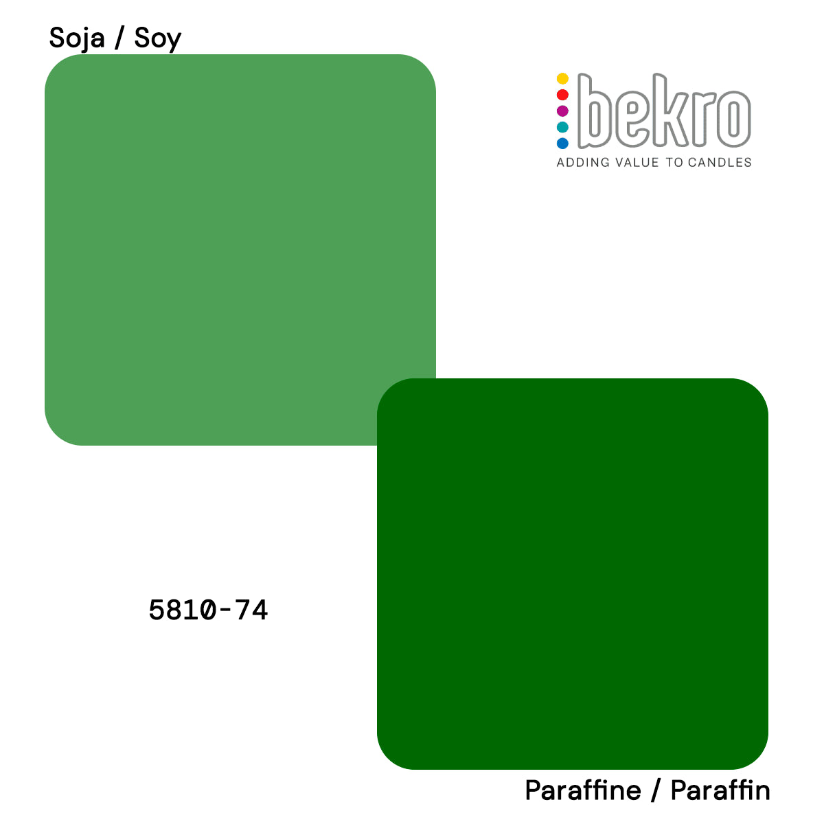 Colorant Vert pour bougies colorant pour cire bougie coloration fondant artisanal Terre de Bougies