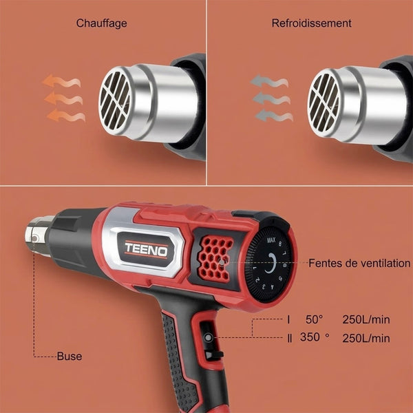 Schéma technique du décapeur thermique : positions chauffage et refroidissement