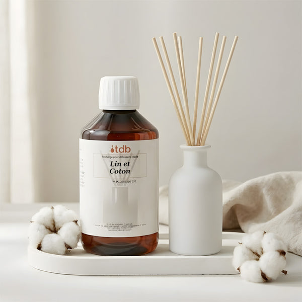 Lin et coton - Recharge pour diffuseur recharge parfum pour diffuseur d'ambiance flacon Terre de Bougies